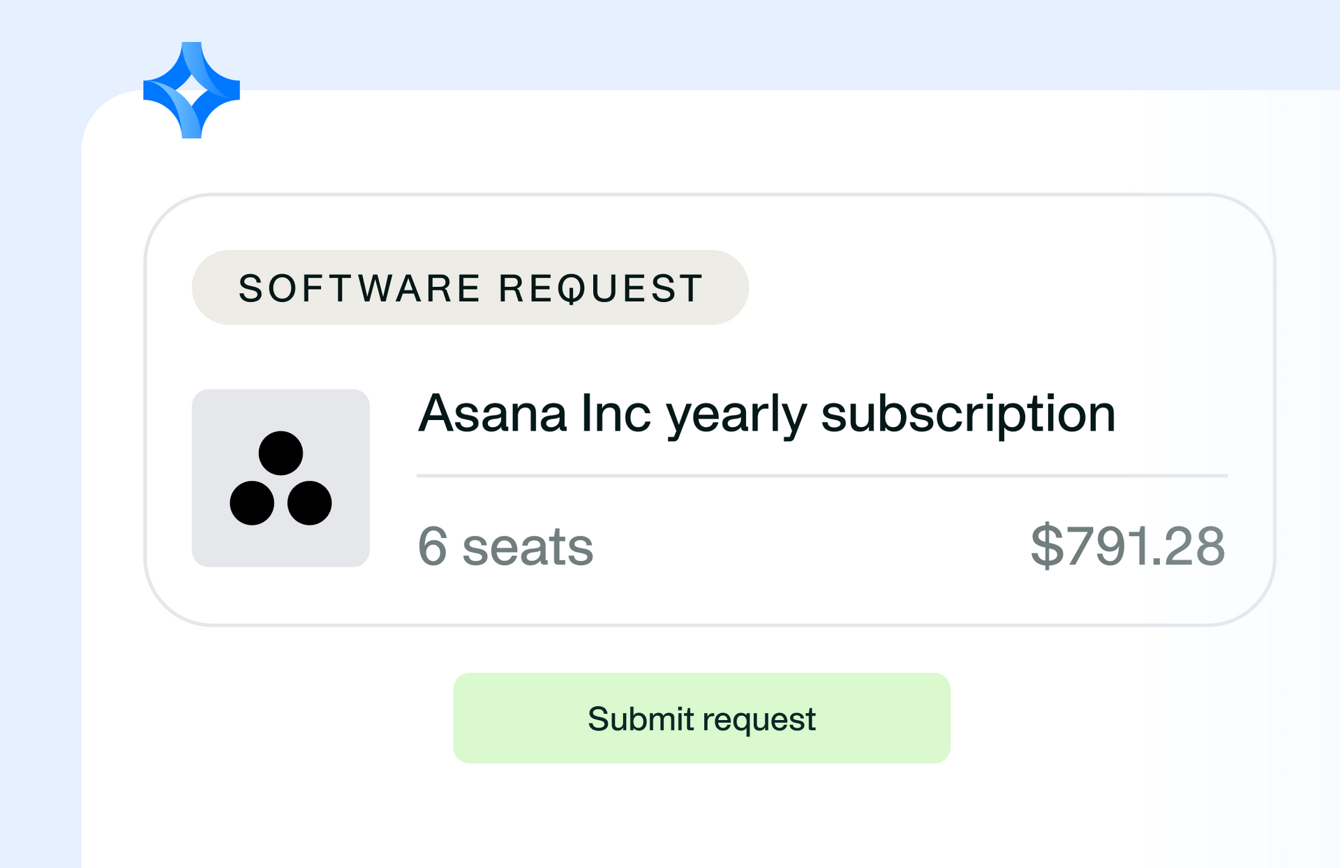 An image showing new procurement request