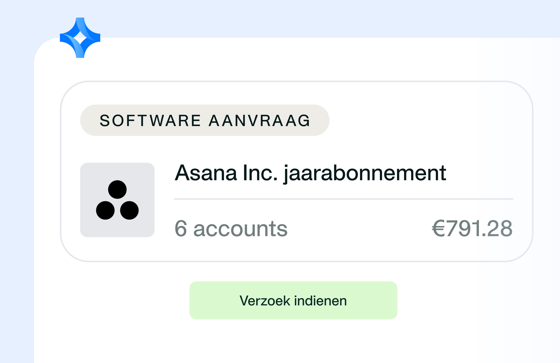 Een afbeelding van een nieuw inkoopverzoek
