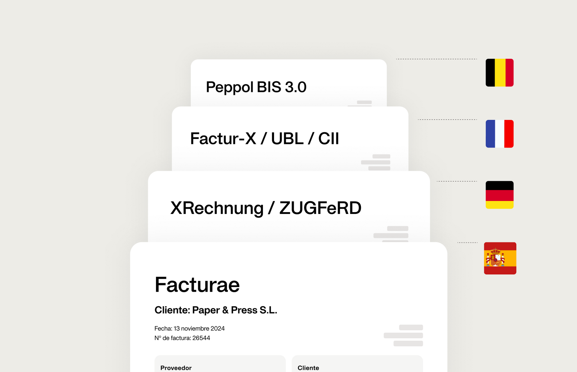 Una imagen que muestra cómo puedes recibir, validar, procesar y pagar e-facturas estructuradas —incluyendo XRechnung, ZUGFeRD, Factur-X y Peppol BIS 3.0.