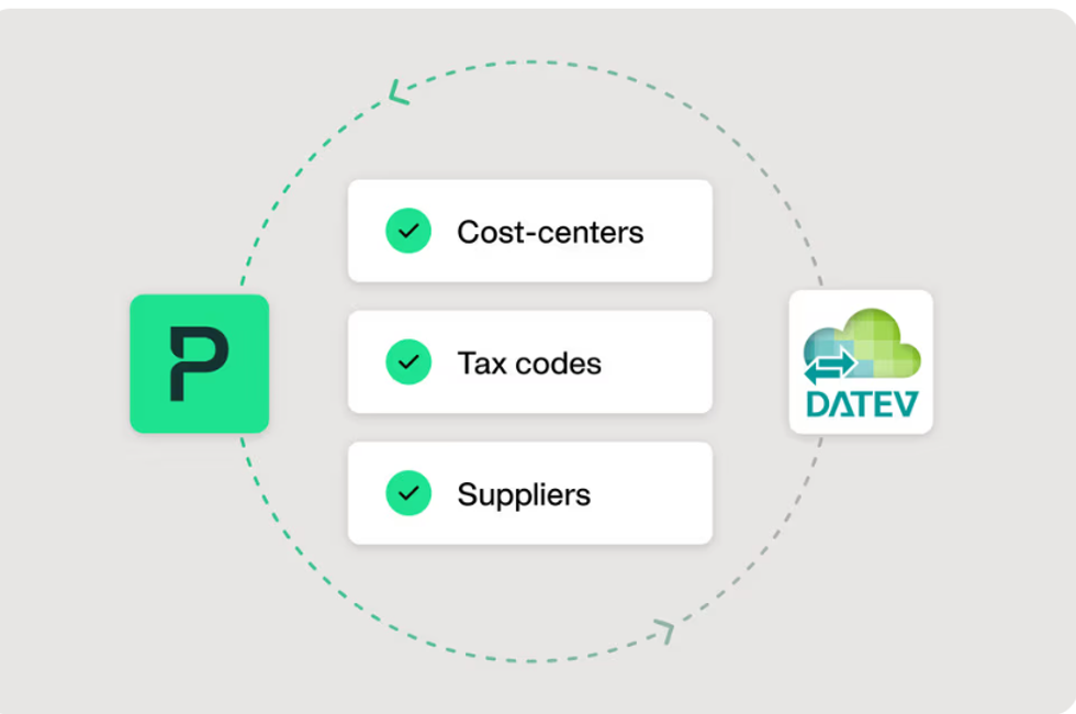 A CFO learns how a DATEV DUO integration with spend management eliminates manual exports, automatically links receipts to transactions, and enables seamless collaboration with tax advisors.