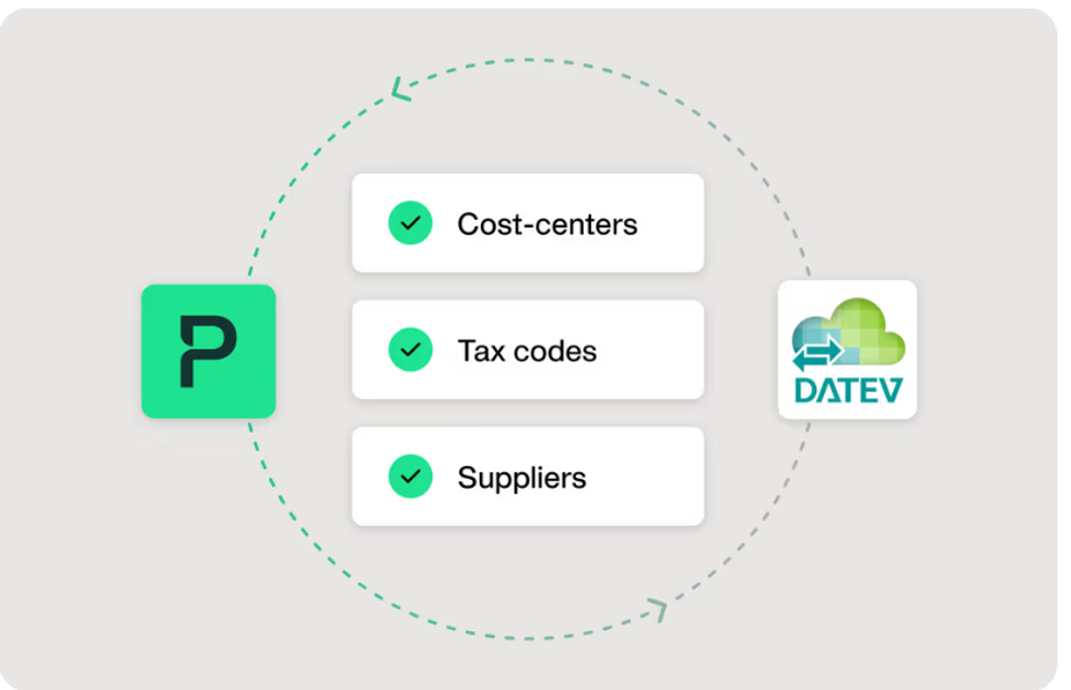 A CFO learns how a DATEV DUO integration with spend management eliminates manual exports, automatically links receipts to transactions, and enables seamless collaboration with tax advisors.