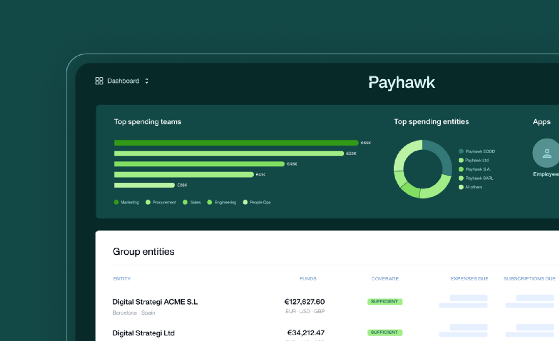 Payhawk dashboard 