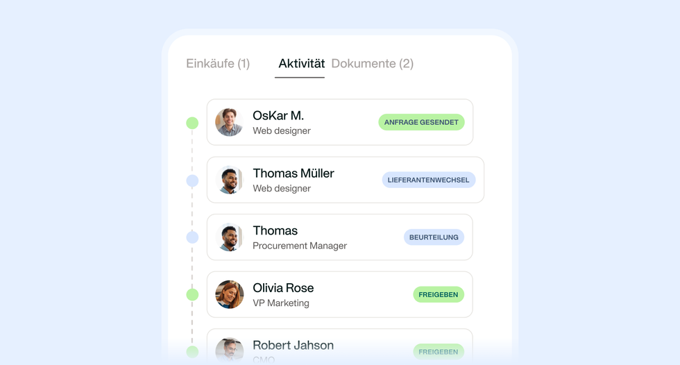 Eine Illustration, die einen einfachen Einkaufs-Workflow zeigt