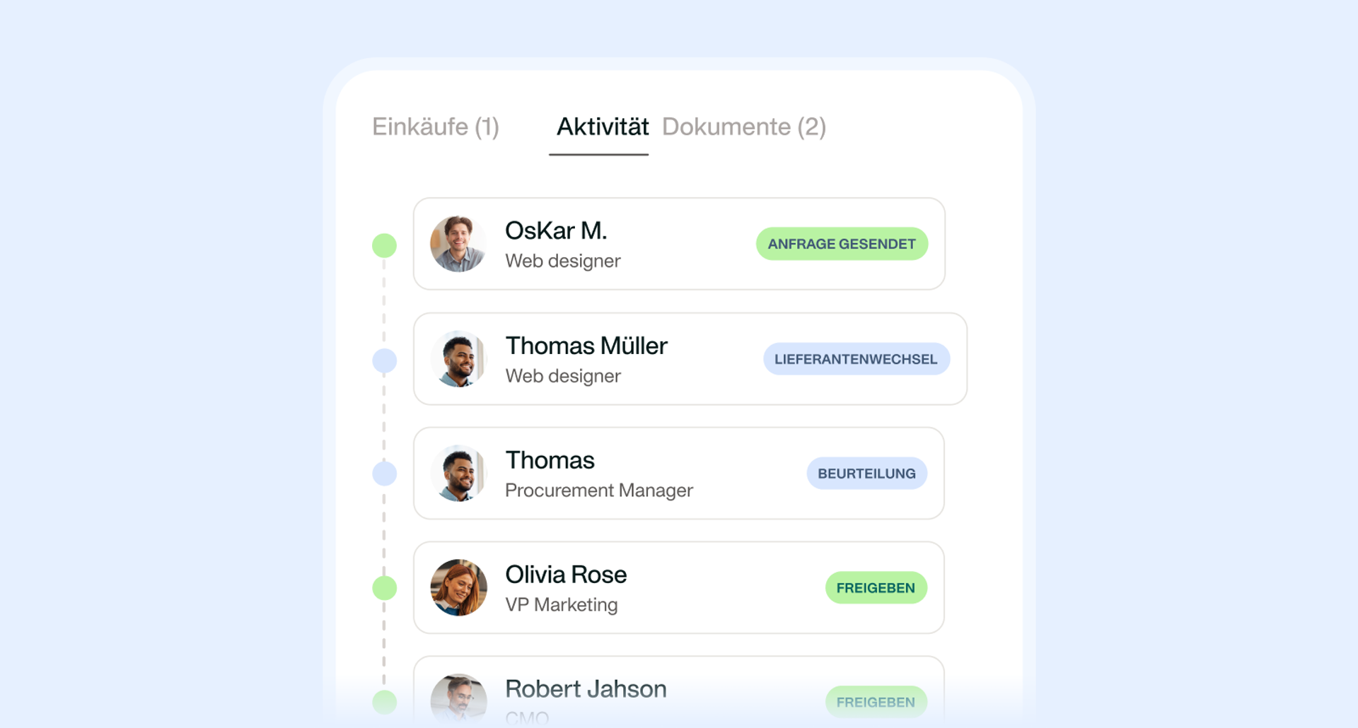Eine Illustration, die einen einfachen Einkaufs-Workflow zeigt