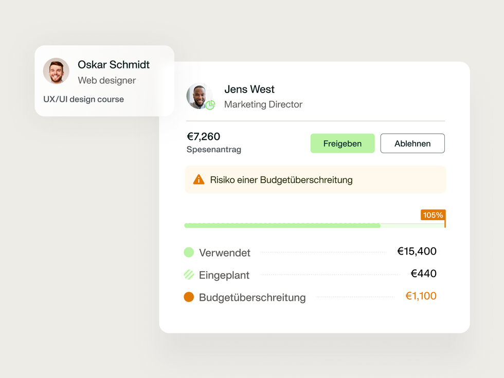 Eine Abbildung, die die Echtzeit-Budgetübersicht in Payhawk zeigt