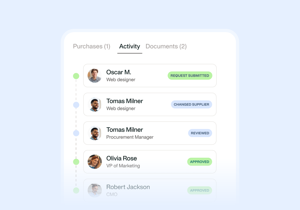 An image showcasing a fully transparent workflow with Payhawk—every step visible, every process streamlined.