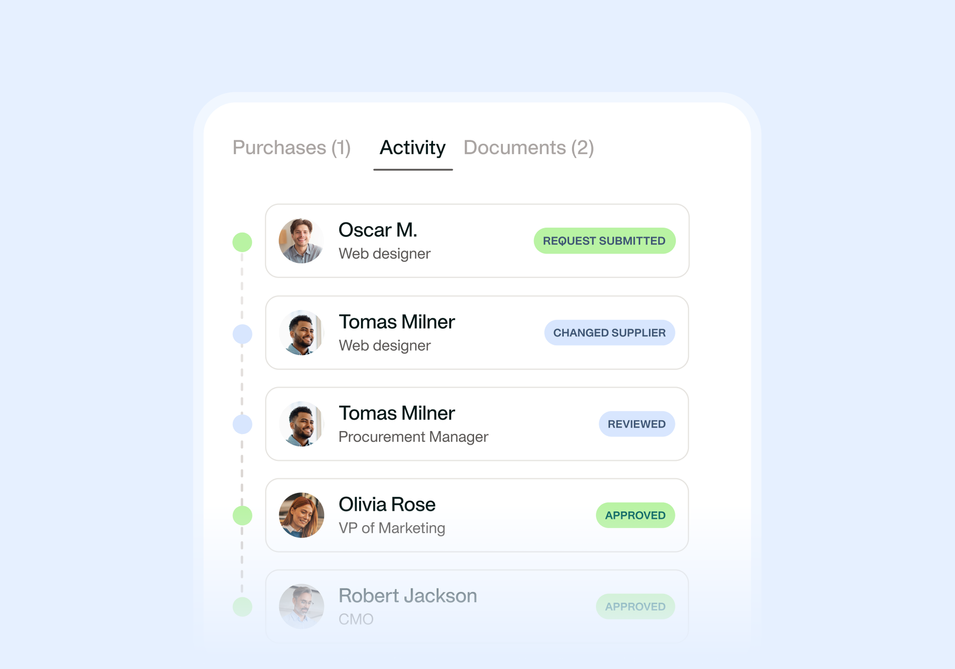 An image showcasing a fully transparent workflow with Payhawk—every step visible, every process streamlined.