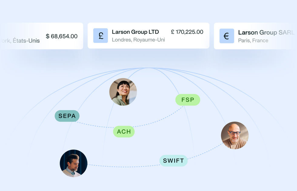 Illustration du fonctionnement de la synchronisation bidirectionnelle entre Pennylane et Payhawk
