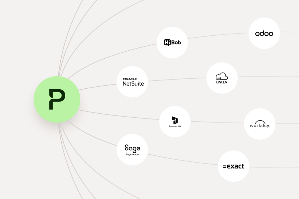 A visualisation of the different integrations that the Payhawk psend management platform has