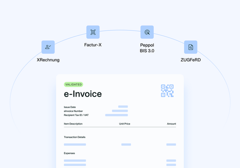 An image showing zero touch invoice capture functionality within Payhawk