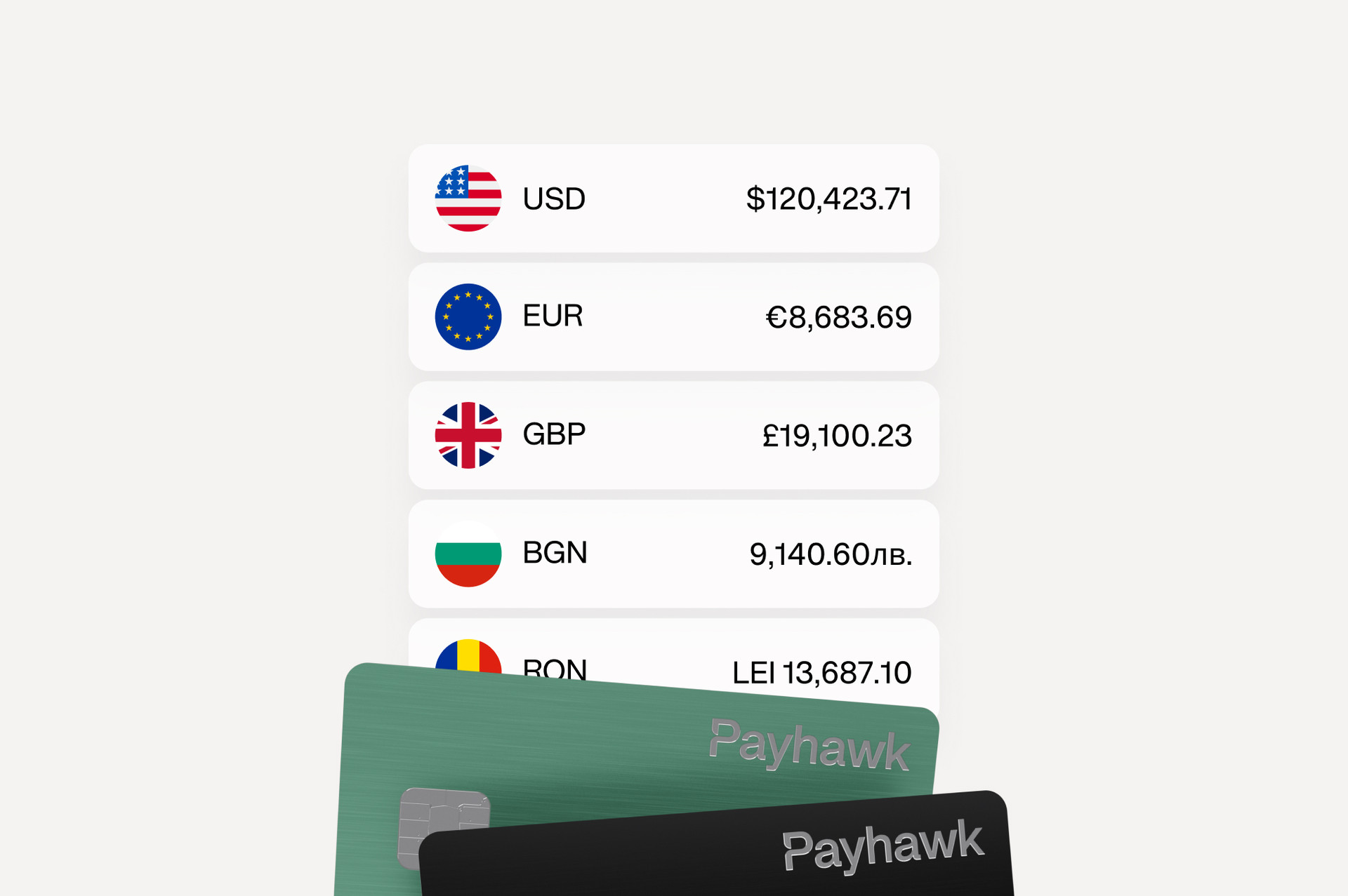 Multi-entity management in 5 currencies using Payhawk's corporate expense management software