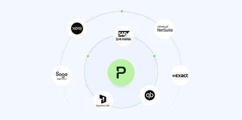 An image showing some of the systems that Payhawk integrates with