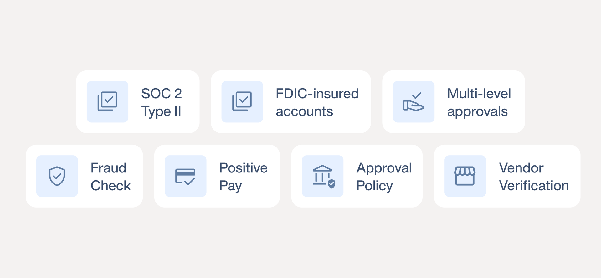 A visualisation of supported currencies for global payments within Payhawk