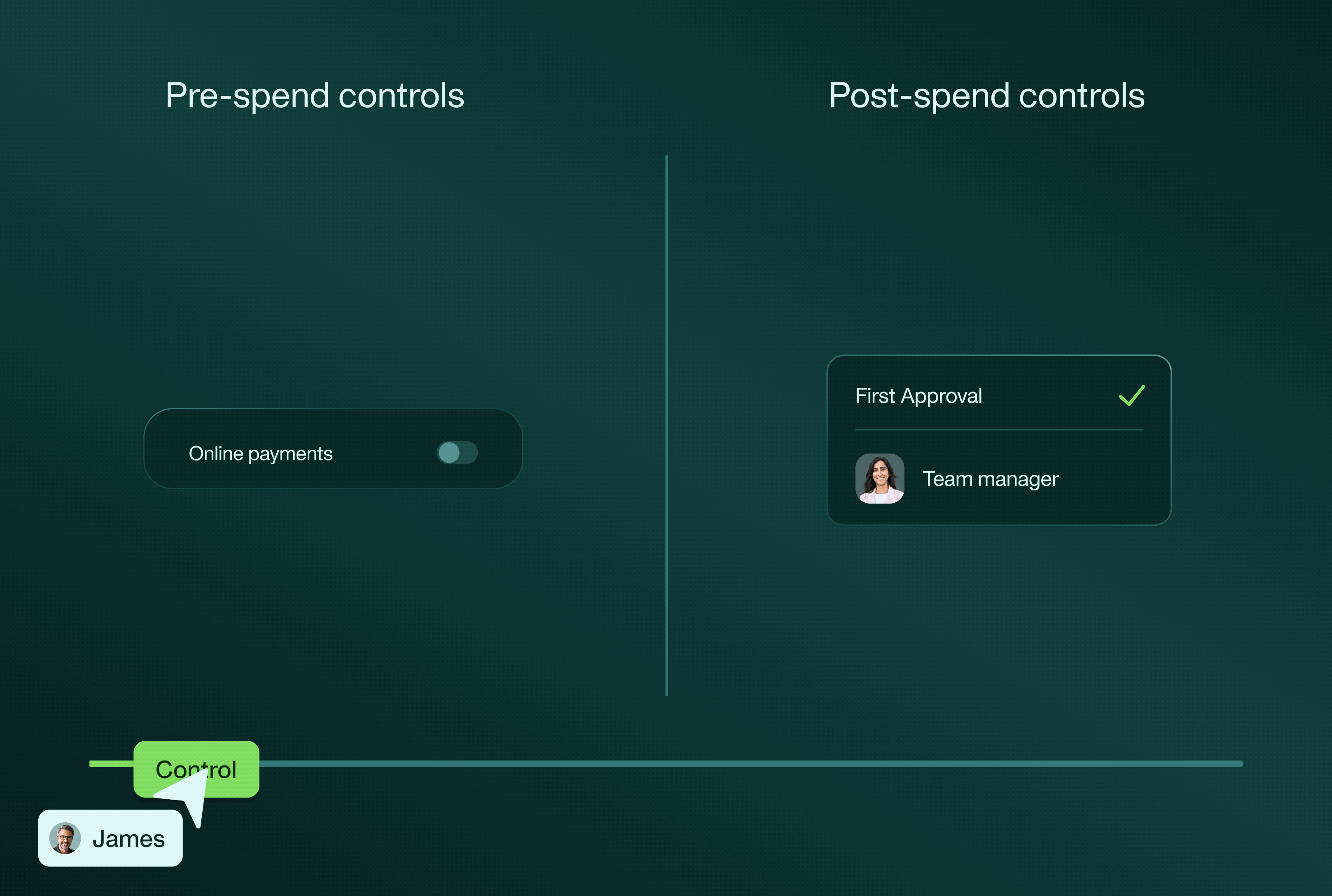 Short animation showing that you can choose your level of control
