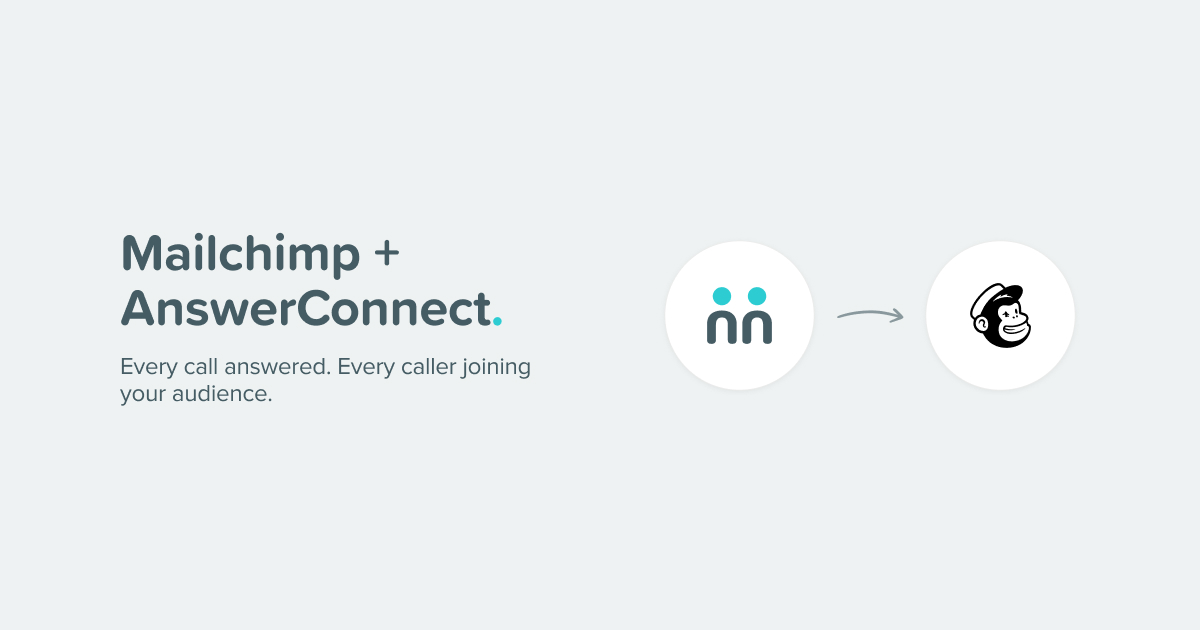 Mailchimp Integration | AnswerConnect