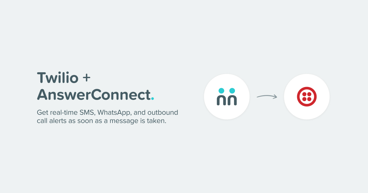 Twilio Integration | AnswerConnect