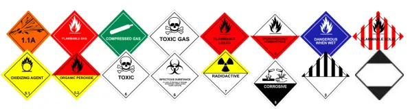 prohibited items labels