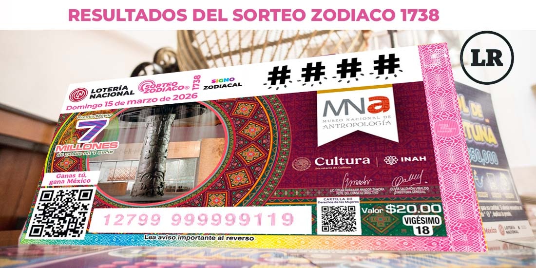 Resultados Sorteo Zodiaco 1738 del 15 de marzo del 2026 de Lotería Nacional