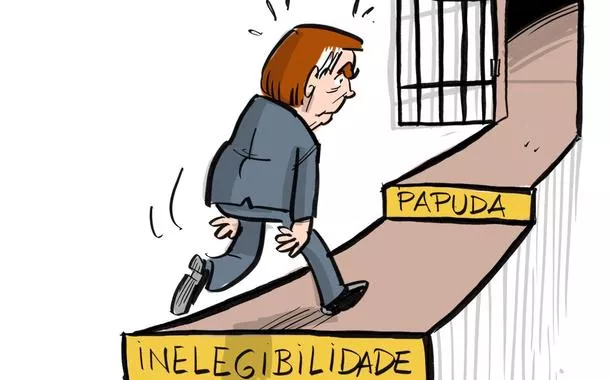 Passo a passo