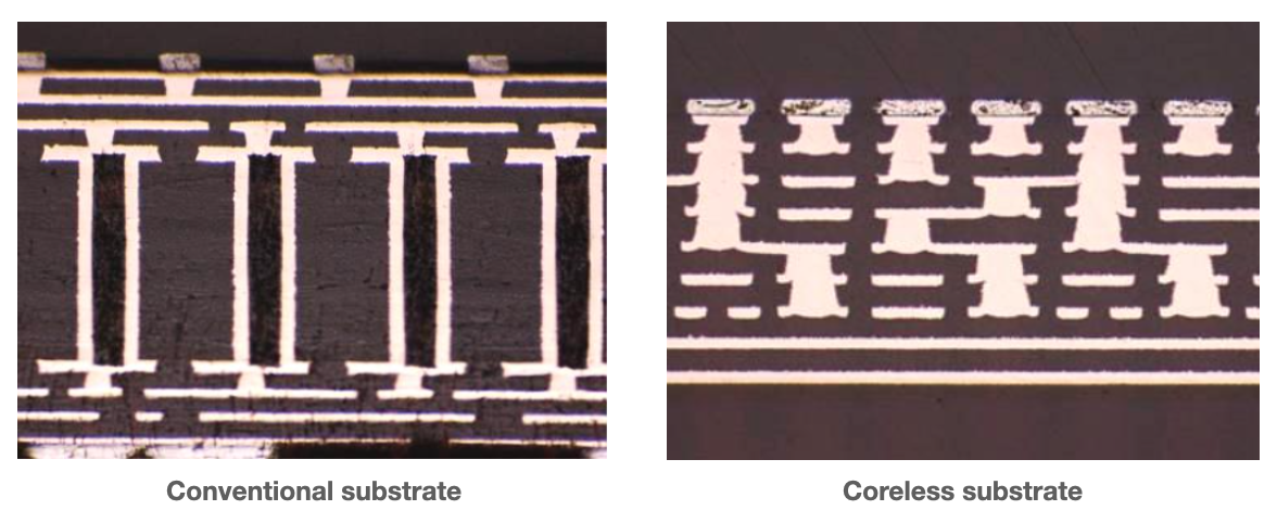 Coreless Substrate
