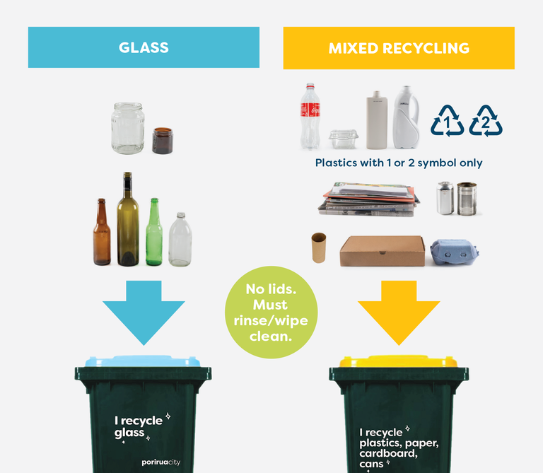 11413-Recycling 3 Strikes graphic3.png
