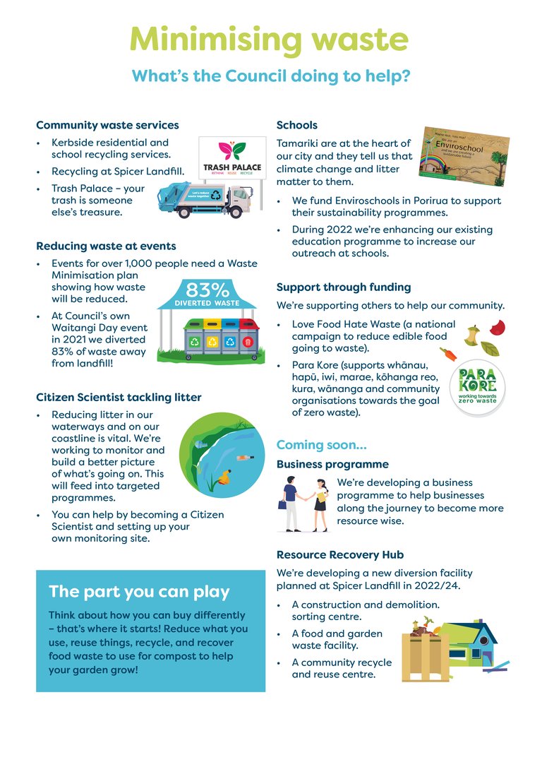 Spicer Landfill Development waste minimisation