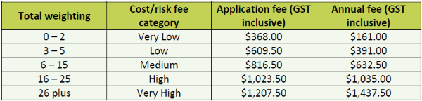 Fees 600w.png