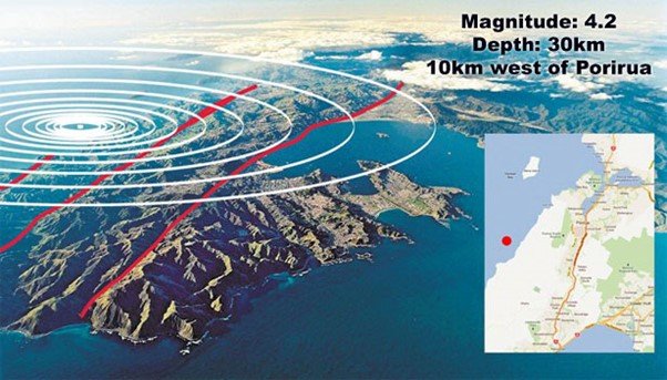 earthquake info image 2023