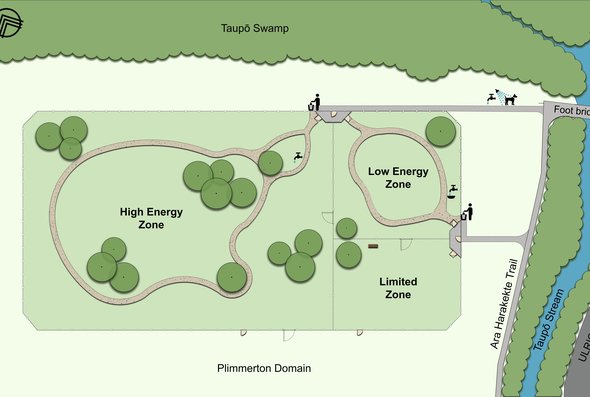 Plimmerton Domain Dog Recreation Area design