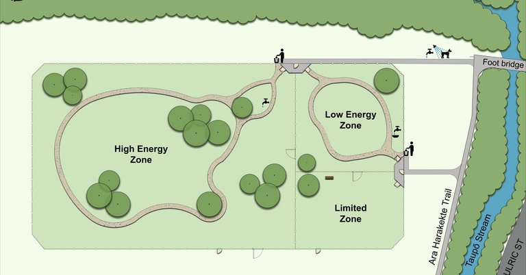 Plimmerton Domain Dog Recreation Area design