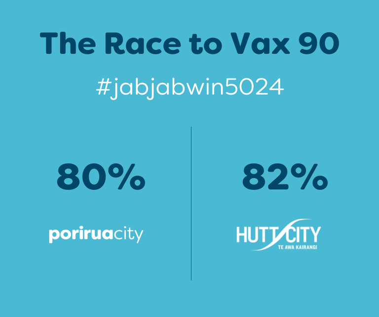 The Race to Vax 90 18 November.png