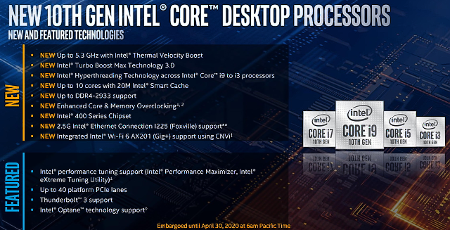 Intel Core i9-10900K: Deset jader Comet Lake až na 5,3 GHz