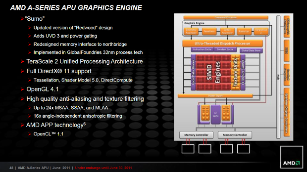 AMD Llano – kompletní rozbor architektury 1/2