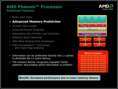 AMD Phenom 9500 - procesor platformy AMD Spider