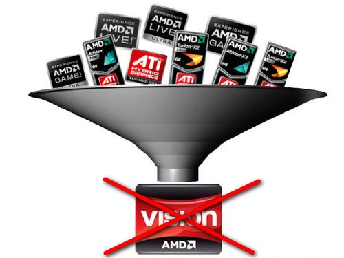 AMD dává sbohem své značce VISION