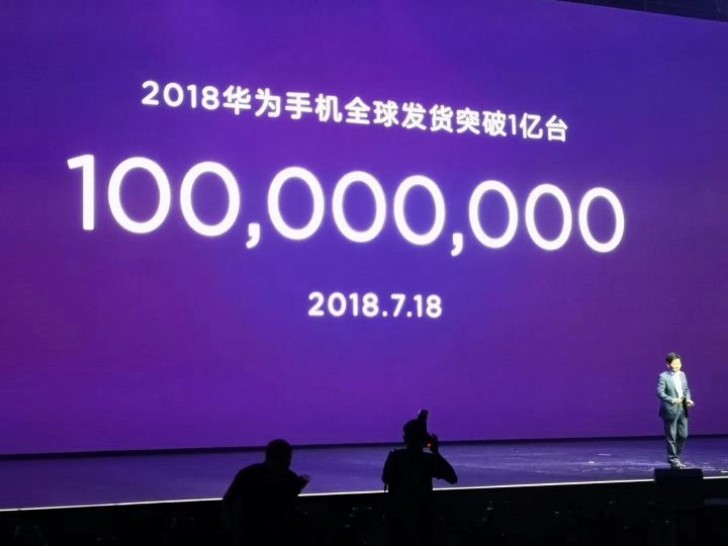 Huawei v roce 2018 prodala už 100 milionů zařízení