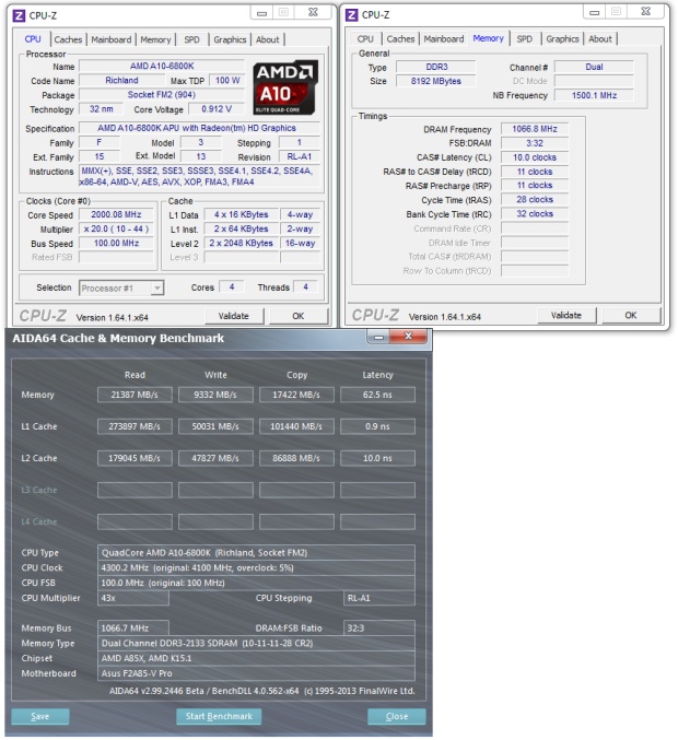 AMD APU Richland – naboostované Trinity na hraní