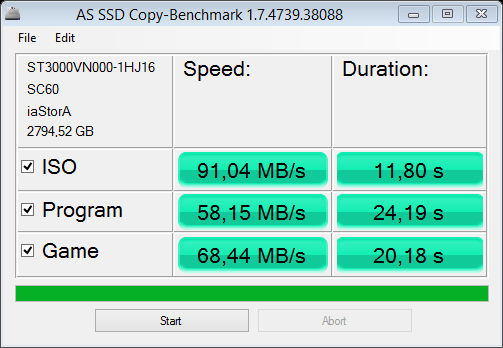 Velký test šesti pevných disků s kapacitou 3 TB