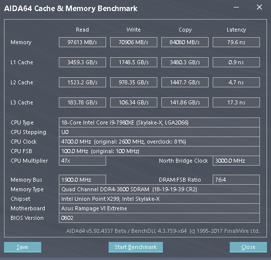 Intel Core i9-7980XE: Osmnáct jader Skylake-X v testu