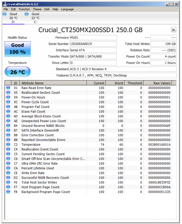 240GB SSD: Kingston HyperX Savage a Crucial MX200 v testu