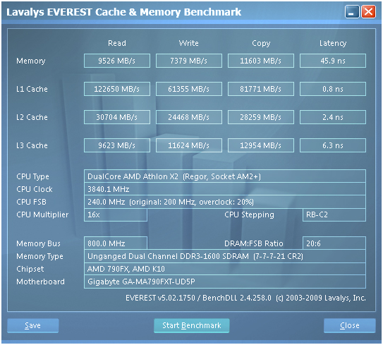 Test nováčků: Athlon II X2 250 a Phenom II X2 550 BE