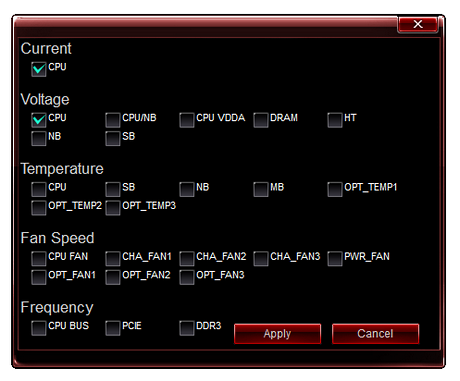 Taktování na dálku? Asus ROG Connect & RC Bluetooth