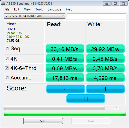 Otestujte svůj disk – vyhlášení soutěže o nejpomalejší HDD