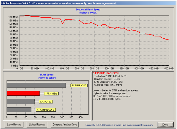 USB 3.0 a SATA 6G v testu - Nové technologie nastupují