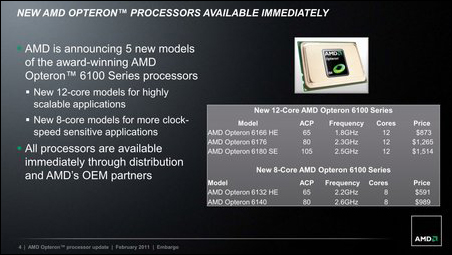 Opteron 6180 SE: dvanáctijádrový procesor od AMD