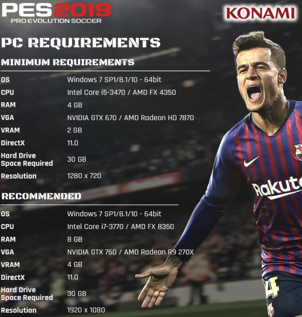 Systémové požadavky fotbálku Pro Evolution Soccer 2019