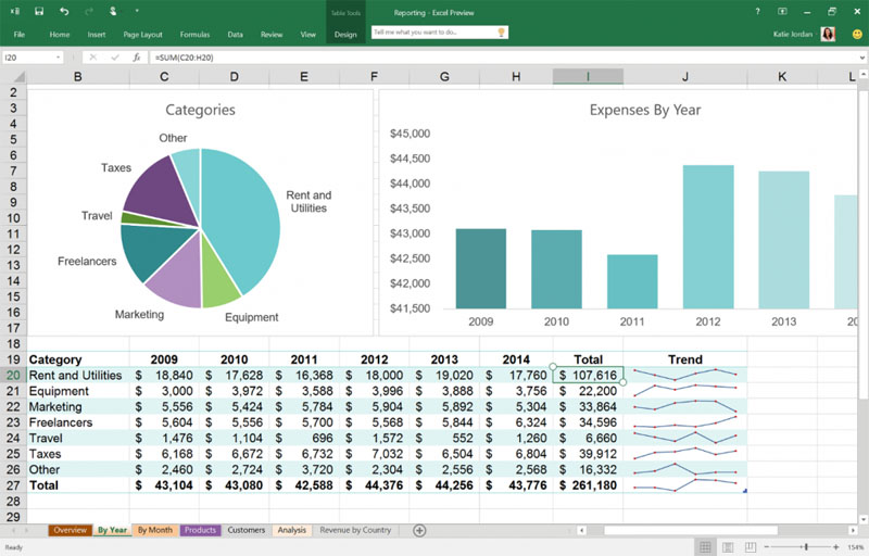 Microsoft Office 2016 Public Preview je nyní ke stažení zdarma