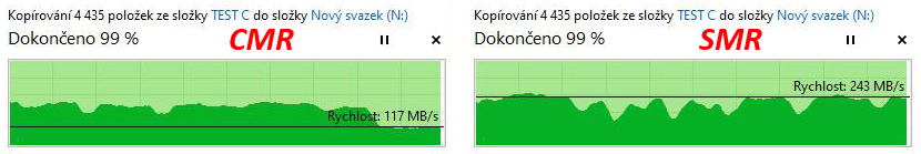 Test disků Western Digital Blue – CMR klasika versus SMR šindel