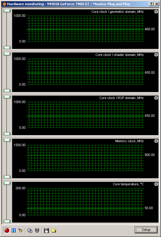 Přetaktujte si grafickou kartu - Riva Tuner