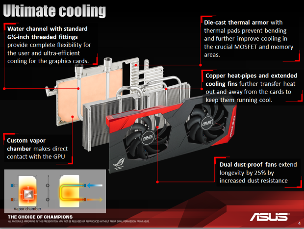 2× Asus: GeForce Poseidon GTX 780 a GTX 780 Ti DC2 OC